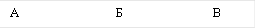 А Б В