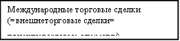 Международные торговые сделки (=внешнеторговые сделки= =внешнеторговые операции) 