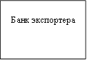 Банк экспортера 