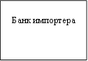 Банк импортера 