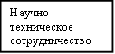 Научно-техническое сотрудничество