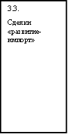 3.3. Сделки «развитие-импорт» 