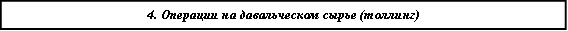 4. Операции на давальческом сырье (толлинг)