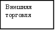Внешняя торговля