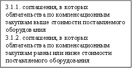 3.1.1. соглашения, в которых обязательства по компенсационным закупкам выше стоимости поставляемого оборудования 3.1.2. соглашения, в которых обязательства по компенсационным закупкам равны или ниже стоимости поставляемого оборудования 