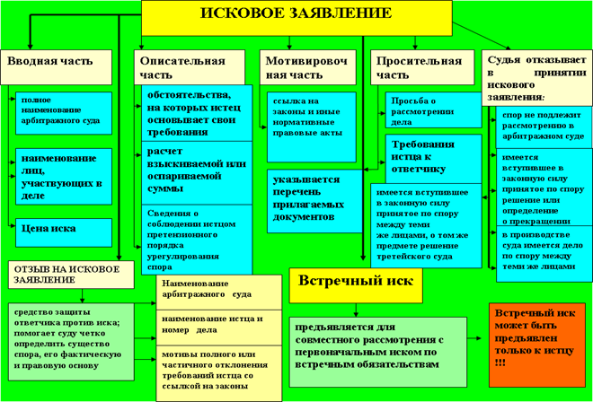 Описание: Новый рисунок (17)