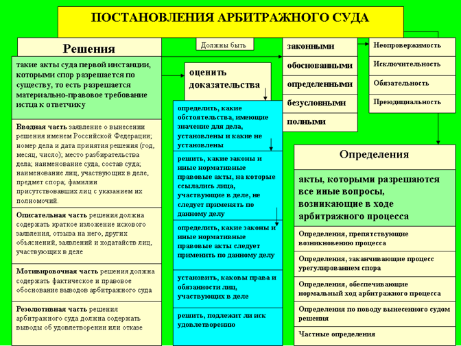 Описание: Новый рисунок (19)