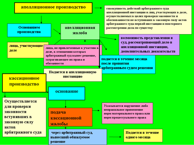 Описание: Новый рисунок (20)