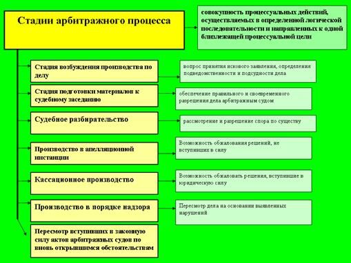 Описание: Новый рисунок (5)