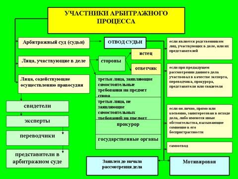 Описание: Новый рисунок (8)