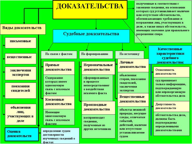 Описание: Новый рисунок (14)