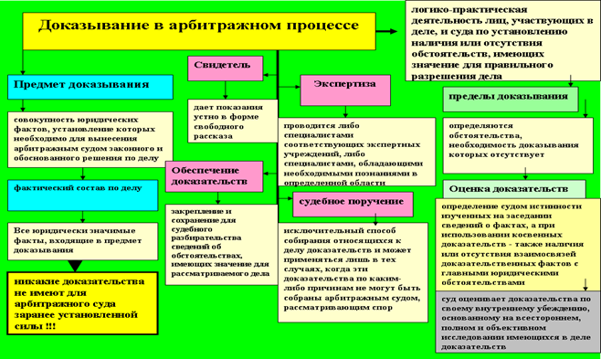 Описание: Новый рисунок (15)