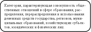 Категория, характеризующая совокупность обще-ственных отношений в сфере образования, рас-пределения, перераспределения и использования денежных средств государства, регионов, муни-ципальных образований, хозяйствующих субъек-тов, юридических и физических лиц.