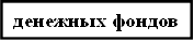 денежных фондов