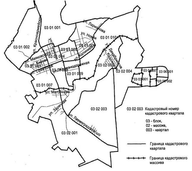 Описание: Кад_деление