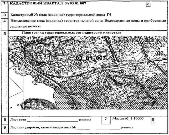 Описание: ДКК_тер_зоны