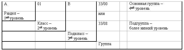 Описание: tab