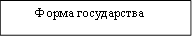 Форма государства