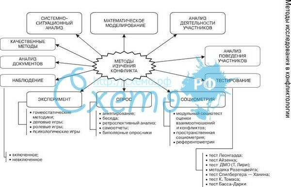 Описание: Картинка 1 из 26054
