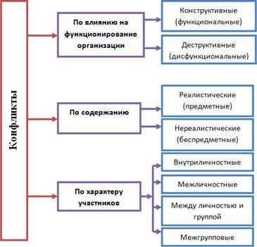 Описание: Картинка 32 из 2740