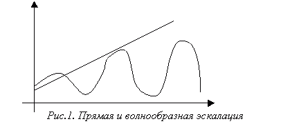 Описание: 01