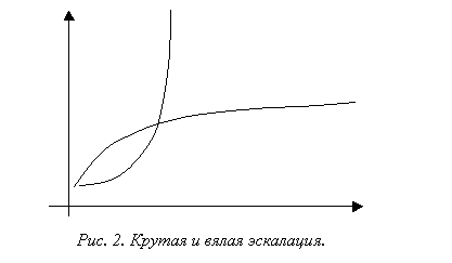 Описание: 02