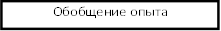 Обобщение опыта 