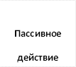 Пассивное действие 