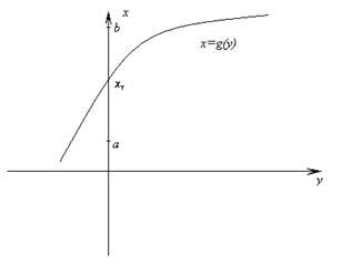 для%20лекции4