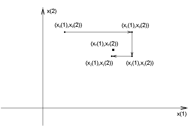 для%20лекции10
