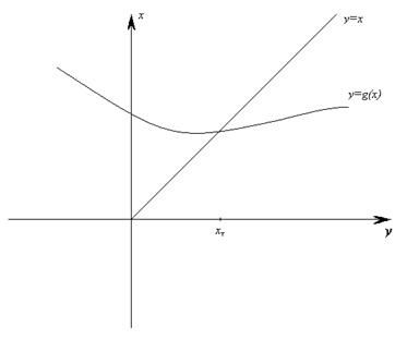 для%20лекции5