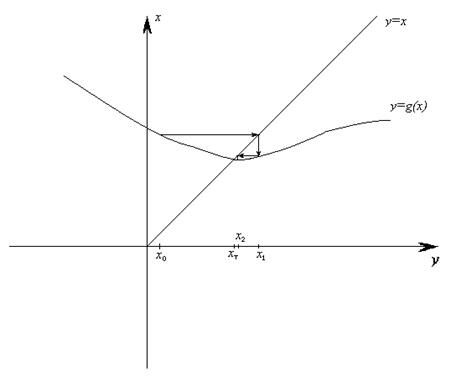 для%20лекции6