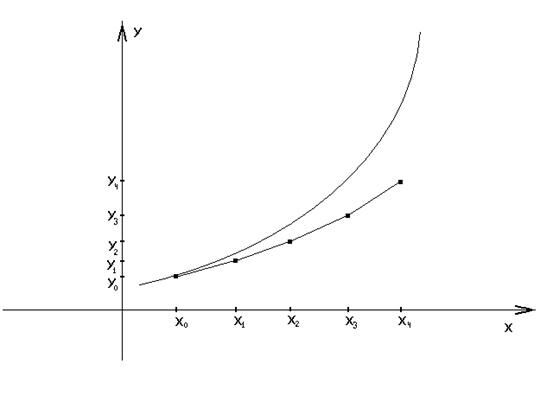 для%20лекции11