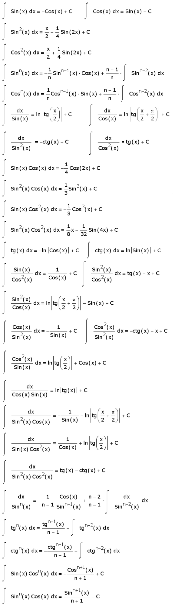Интегралы от тригонометрических функций, интеграл, таблица интегралов