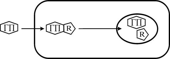 Описание: Рисунок1