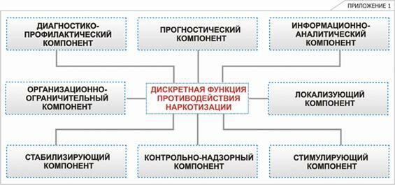 Описание: Cor1