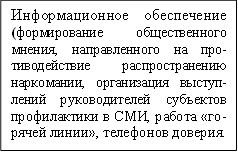 Информационное обеспечение (формирование общественного мнения, направленного на про-тиводействие распространению наркомании, организация выступ-лений руководителей субъектов профилактики в СМИ, работа «го-рячей линии», телефонов доверия. 