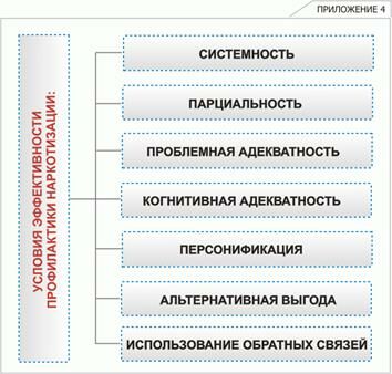 Описание: Cor14