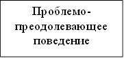 Проблемо- преодолевающее поведение 