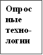 Опросные техно- логии 