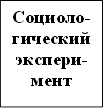 Социоло- гический экспери- мент 