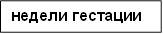 недели гестации