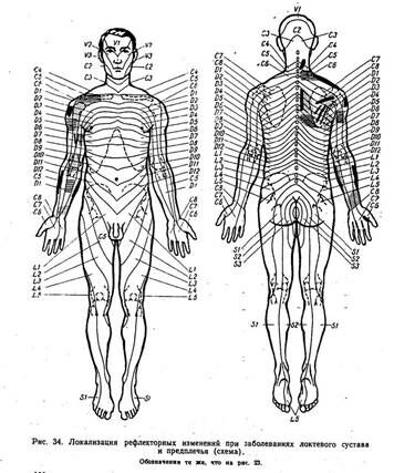 Описание: img36