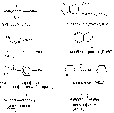 Описание: http://www.medline.ru/public/monografy/toxicology/p4-toxicokinetics/img/t-p132.gif