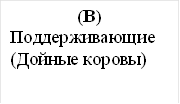 (В) Поддерживающие (Дойные коровы) 