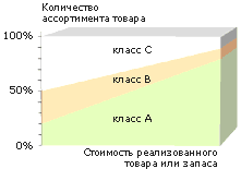 Описание: a_14_5