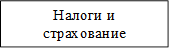 Налоги и страхование 