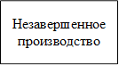 Незавершенное производство 