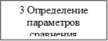 3 Определение параметров сравнения