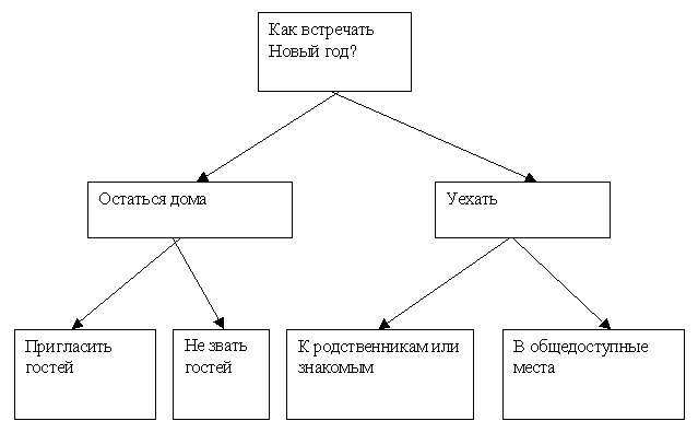 Описание: http://www.aup.ru/books/m151/3_1.files/image002.gif